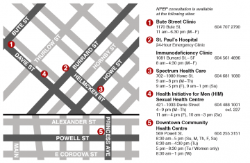 NPEP Sites